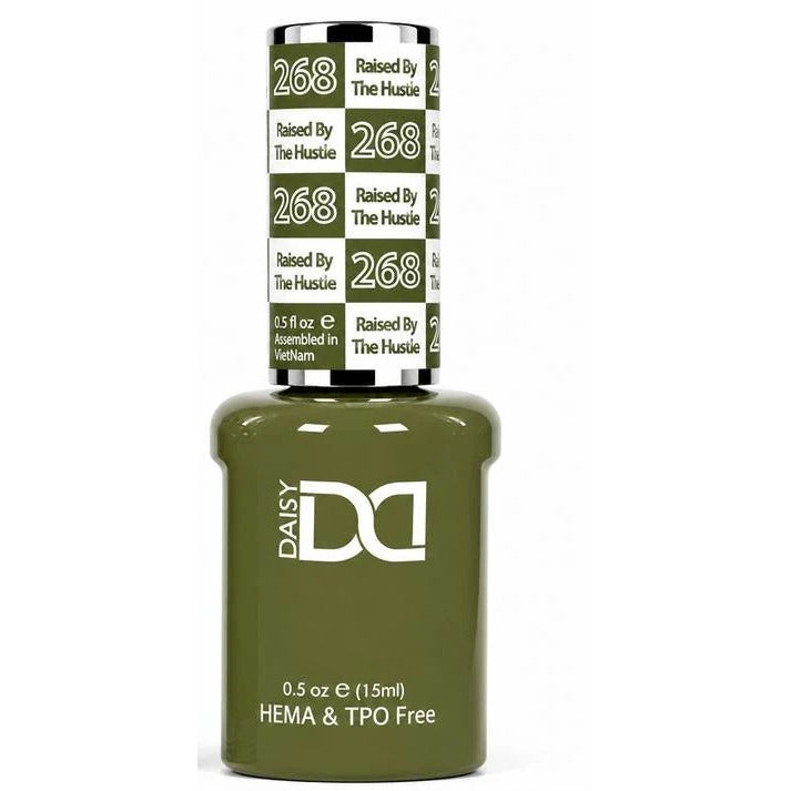 DND HEMA & TPO Free Gel Polish Only | School of Sleek