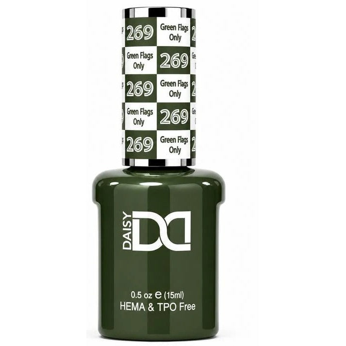DND HEMA & TPO Free Gel Polish Only | School of Sleek